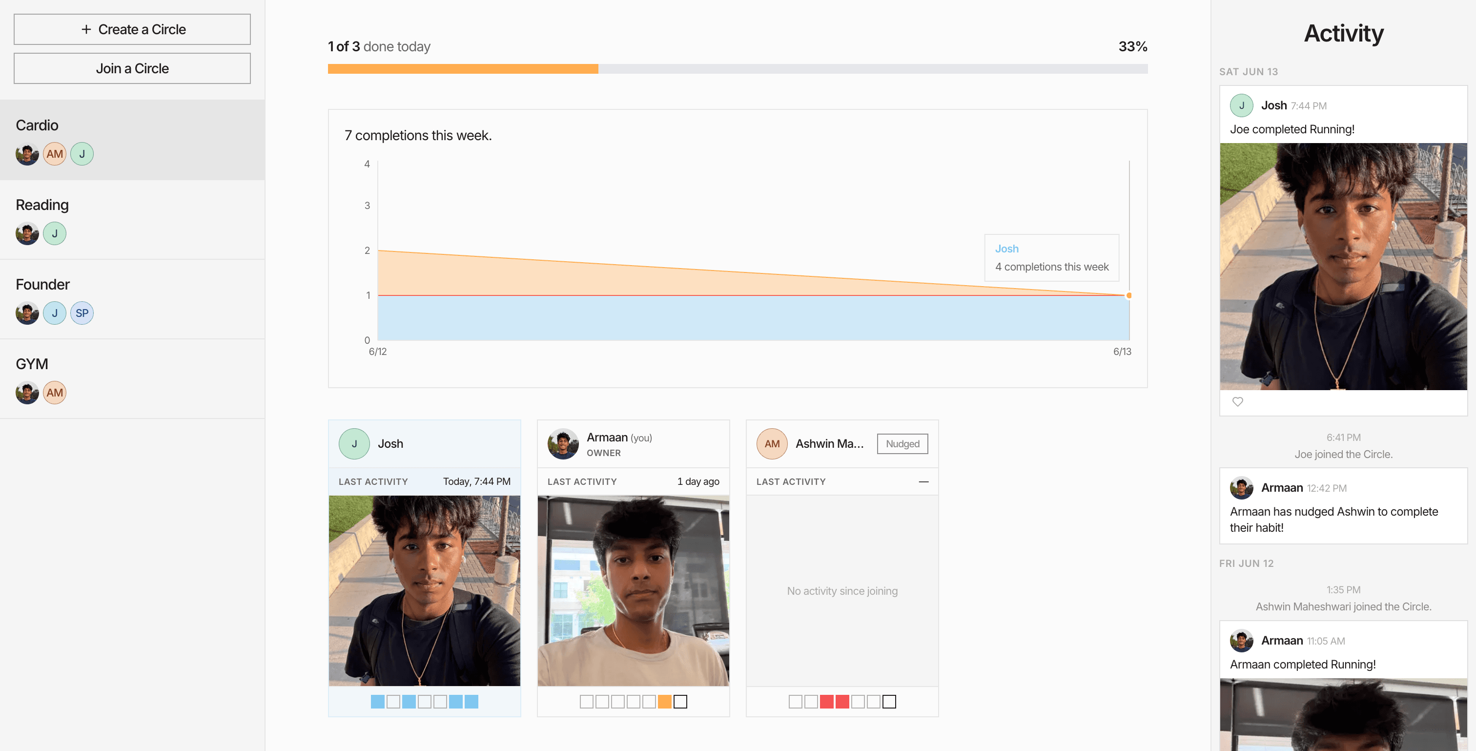 Circle view with member cards, group chart, and activity sidebar